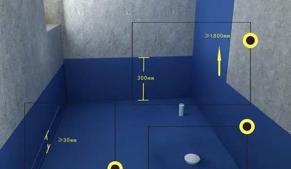 衛生間防水施工,衛生間防水工藝流程